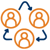 Flexible Team Composition