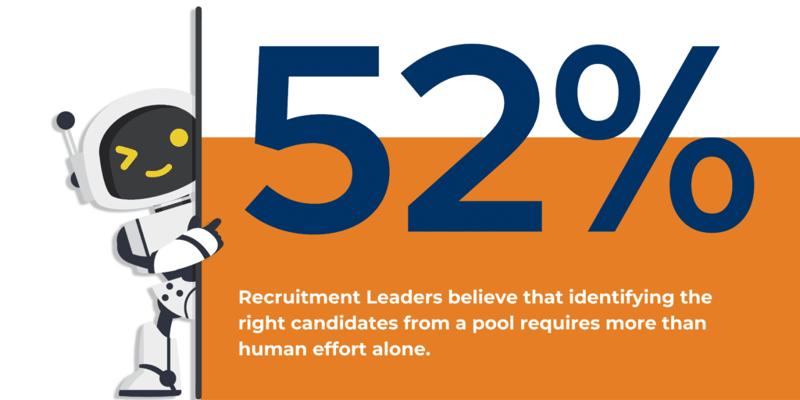 AI in recruitment
