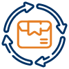 Product Lifecycle Services