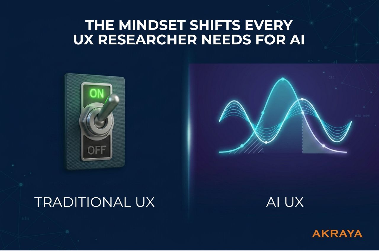 Testing AI Like a Scientist, Detective, and Therapist: A UX Researcher’s Field Guide