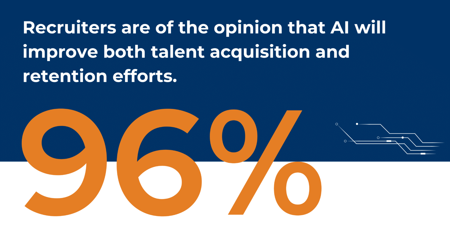 The Impact of AI on Recruitment | Akraya