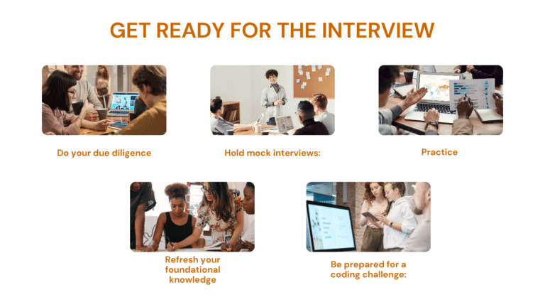 How to Prepare for Coding Interviews - Akraya