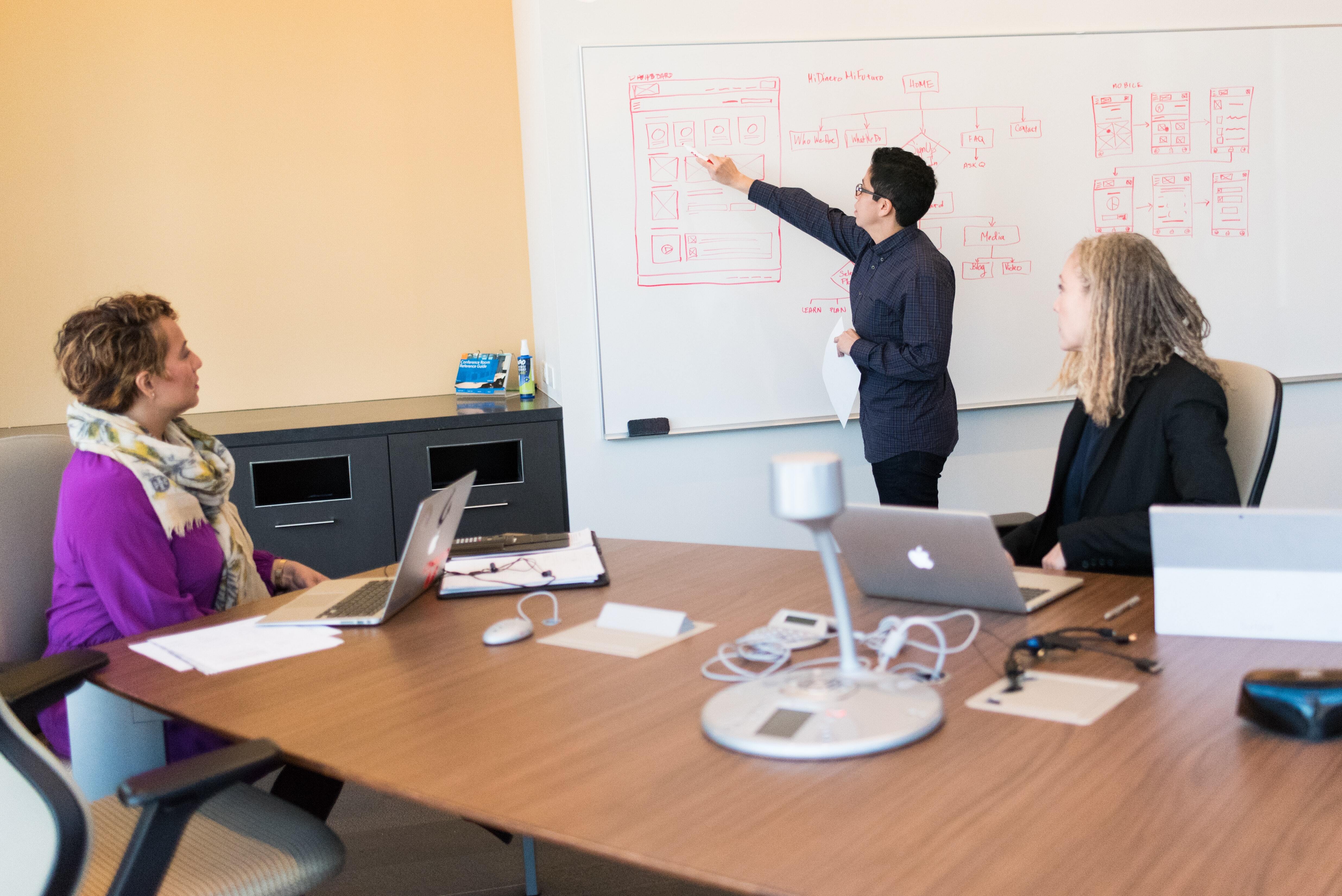 Understanding UI/UX