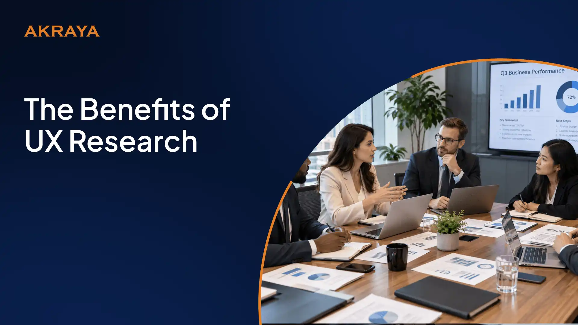 The Benefits of UX Research