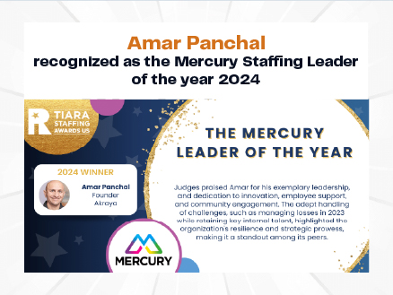 Tiara Mercury Award 2024